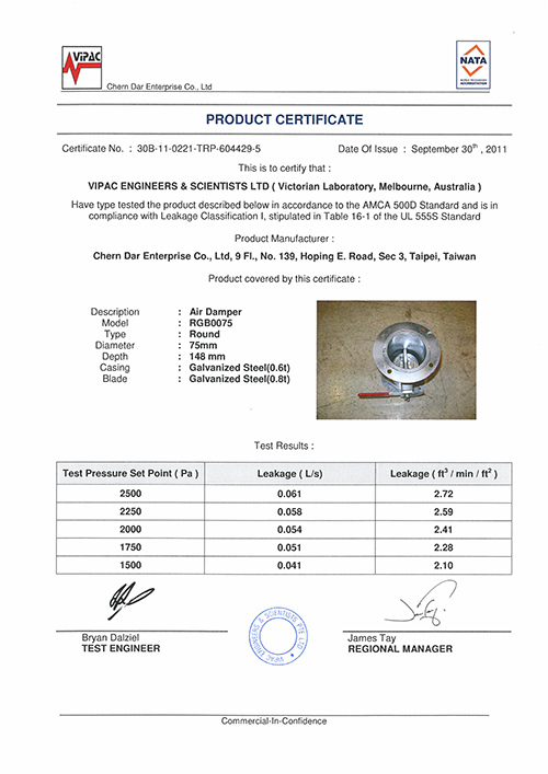 澳洲国家实验室 VIPAC-晨达企业 1