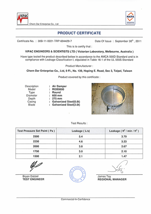 澳洲国家实验室 VIPAC-晨达企业 3