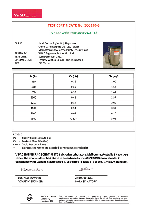 文式阀测试报告-晨达企业 1